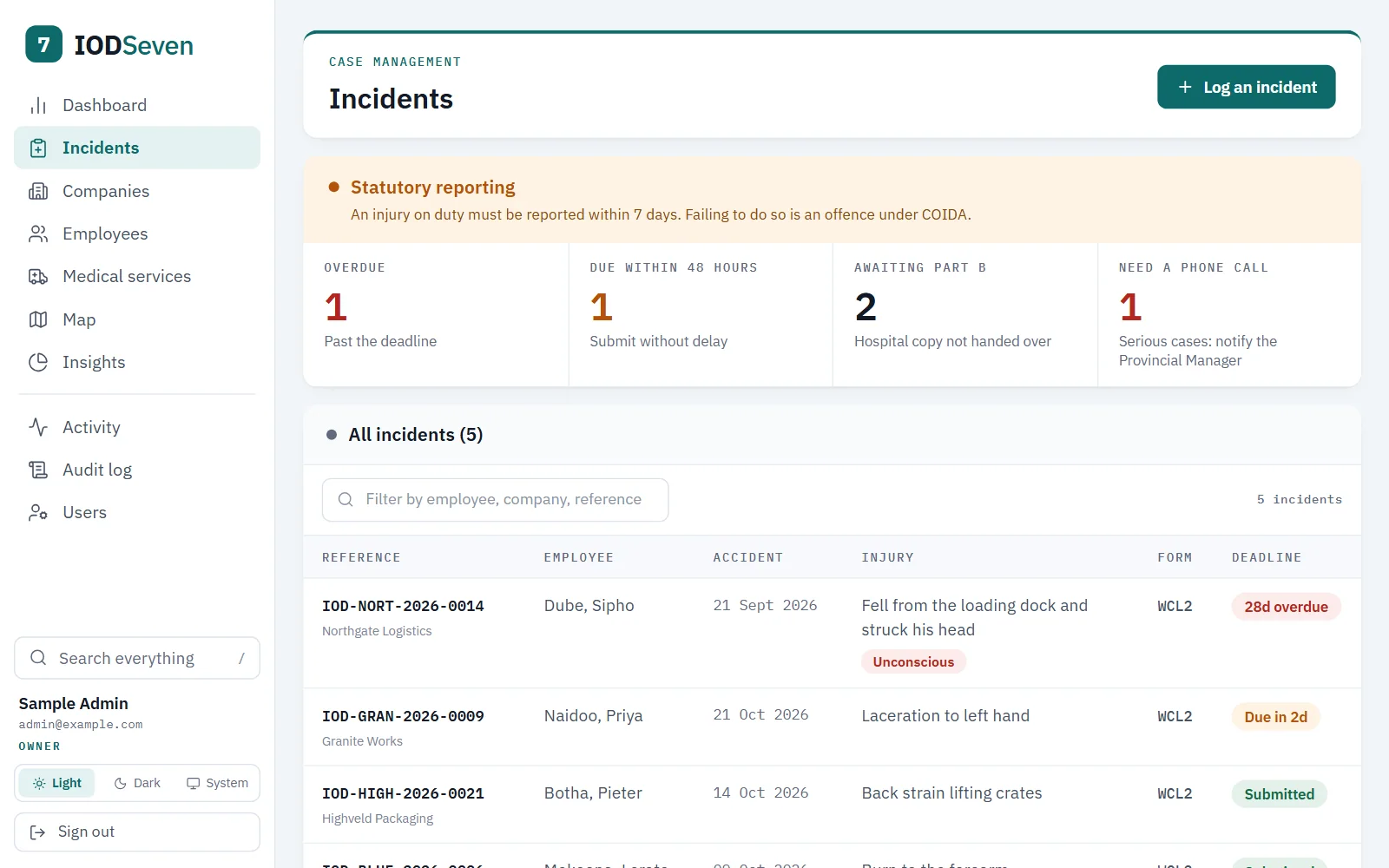 The IODSeven incidents screen: statutory reporting counts for overdue, due within 48 hours, awaiting Part B and phone calls, above a table of incidents with deadlines (sample data).