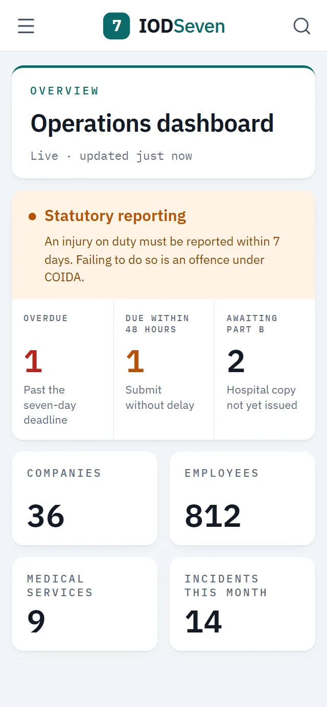 The IODSeven operations dashboard on a phone: statutory reporting counts plus companies, employees, medical services and incidents this month (sample data).